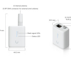 Adaptor IoT UniFi Ubiquiti Wireless cu WiFi Auto-Link, UDB-IoT